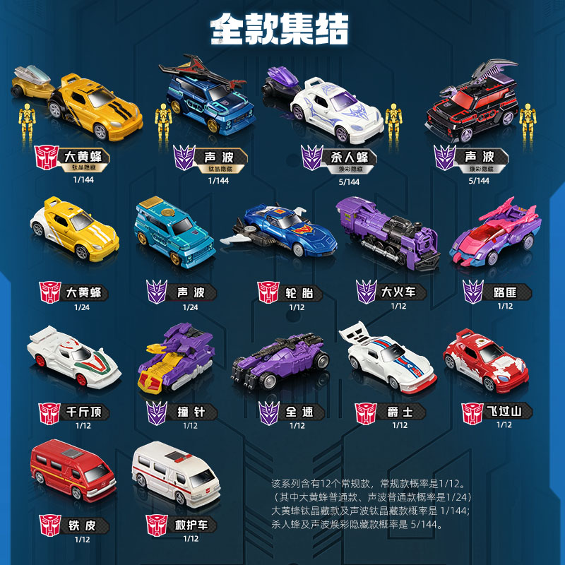 Blokees Transformers C04-12PCS - Model Kit Optimus Prime ulasan dan harga