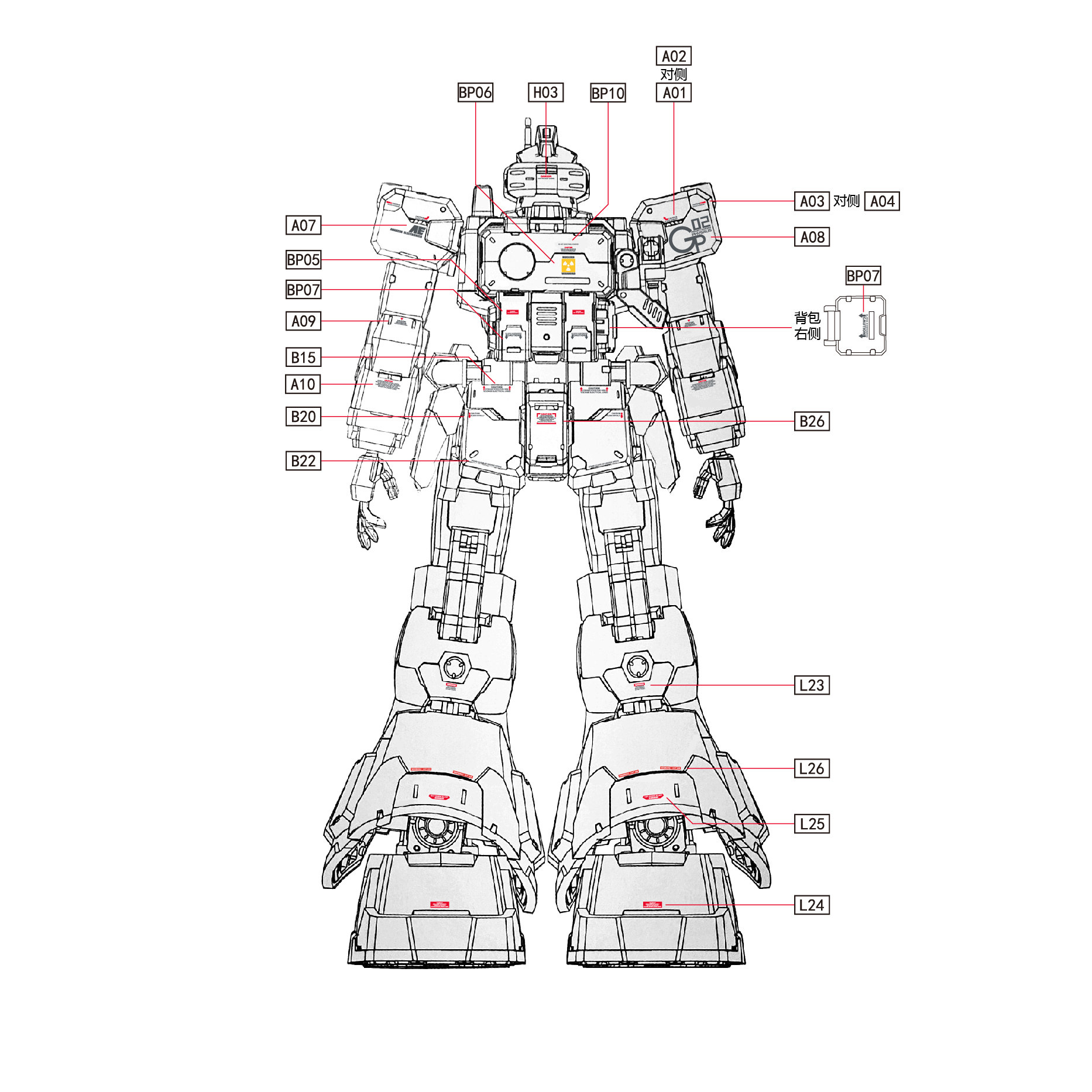 New High Definition Fluorescen - Model Kit Hobby ulasan dan harga