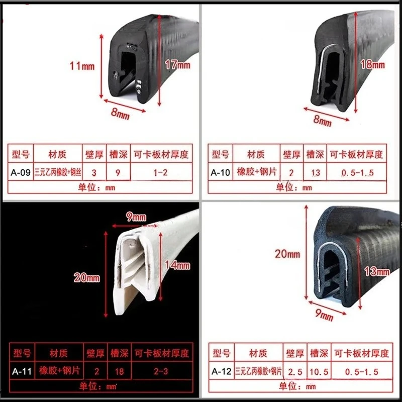 h/F/U Shape Sealing Strip EPDM - Panel Line Marker ulasan dan harga